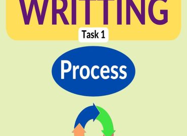 آموزش رایتینگ- Process- Task 1